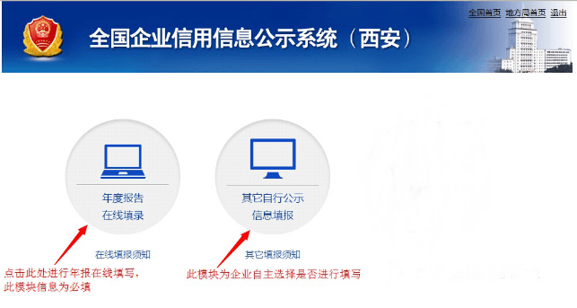 西安工商年檢網(wǎng)上申報流程