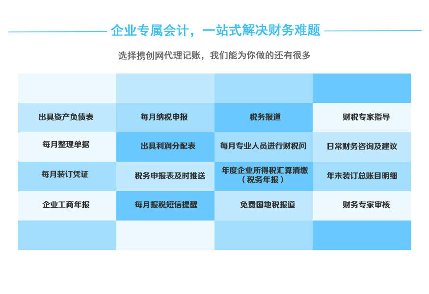 記賬報稅服務內容